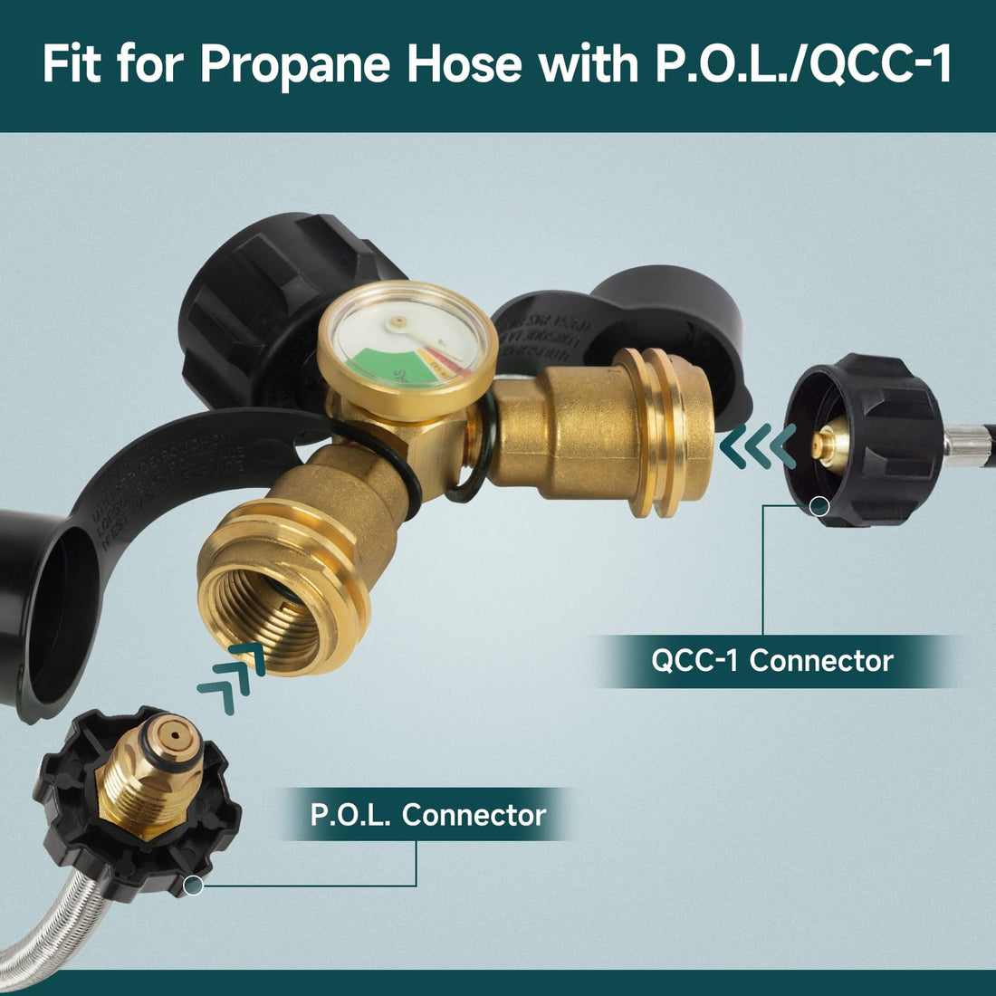 GASPRO Propane Splitter & Gauge, 2-Way for 5-20LB Tanks, Heaters, Stoves, Grills