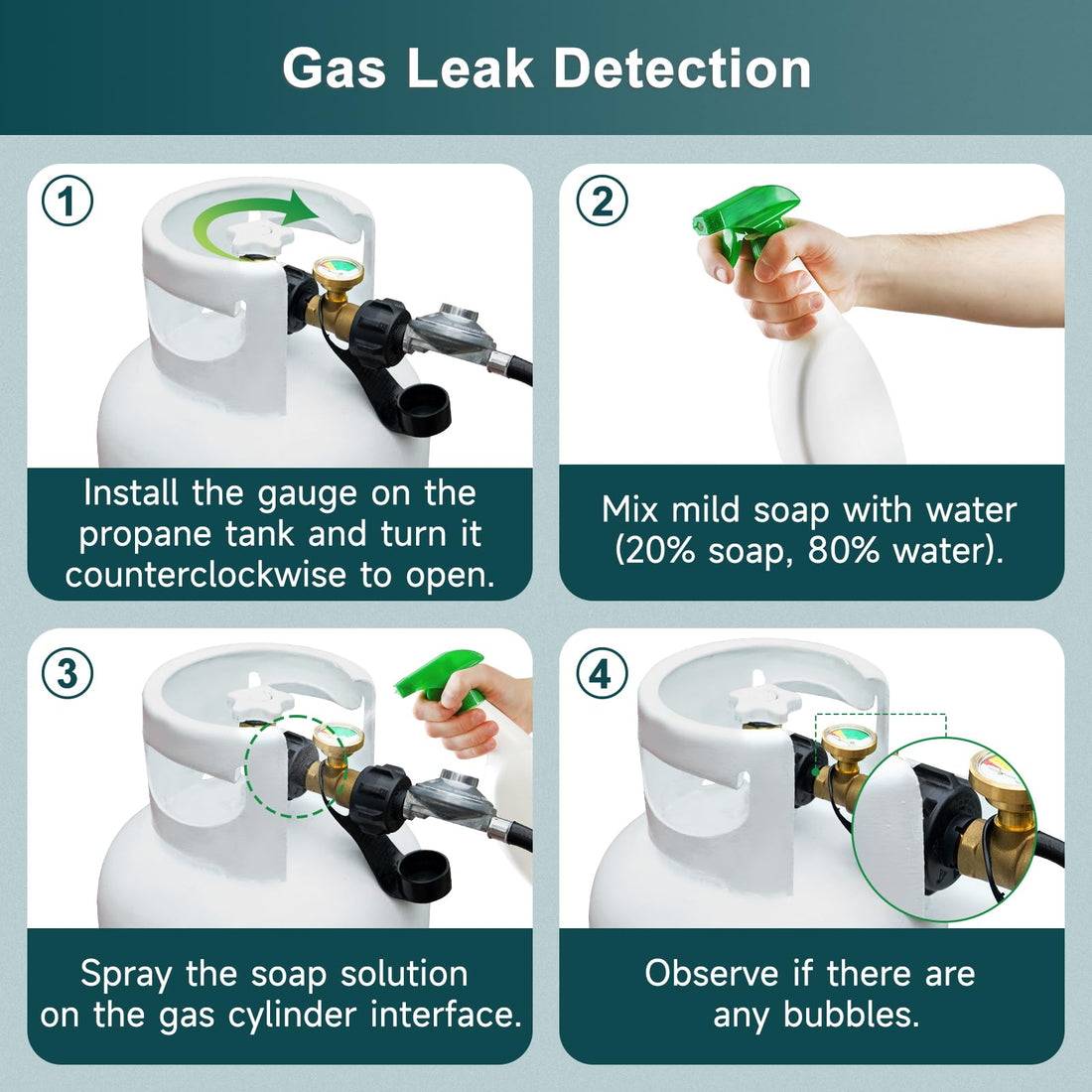GASPRO Propane Splitter & Gauge, 2-Way for 5-20LB Tanks, Heaters, Stoves, Grills